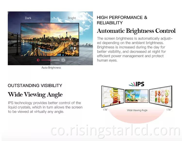 Angle di Visualizazione Wide